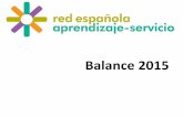 Sin título de diapositiva · 2020-06-14 · 1. Cronología Noviembre 2014 La Red Española de Aprendizaje-Servicio se constituye como asociación sin afán de lucro. Finalidad: Fomento