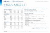 Flash Mexico 20171130 e - Asset Management · Rec. anterior (29/11/2017): El RSI vuelve a colocarse en zona de sobrecompra (71pts), aunque lejos de los máximos que vimos para este