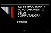 1.2 ESTRUCTURA Y FUNCIONAMIENTO DE LA COMPUTADORA › download › ... · 2013-02-07 · 1.2 Hardware 2 1.21 Hardware Son los diferentes componentes físicos que forman parte de una