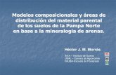 Presentación de PowerPoint - CLACSclacs.org/presentaciones/2-PresentacionesOrales/775.pdf · Patagonia Cuyo Loess y limos Cuaternarios montañas llanuras mesetas RELIEVE y ECO-REGIONES