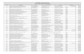 Catálogo de Proveedores Municipio Talpa de Allende DEL 1 ...datos.talpadeallende.info/doc/uploads/8VñInformativa y Catalogo de... · av. paseo de la reforma 164 guadalajara s/n