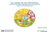 La rueda de los alimentos. - Sociedad española de ... › wp-content › uploads › 2019 › 07 › ... · En la alimentación cotidiana es importante consumir alimentos de todos