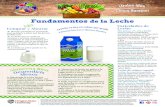 Fundamentos de la Leche - Food Hero...Suero de leche cultivadotiene un contenido reducido de lactosa. Es un poco más espesa y tiene un sabor agrio. Leche de origen vegetal: Leche