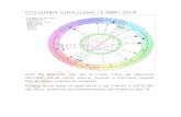 COLOMBIA LUNA LLENA 15 ABRIL 2014 - …...2014/04/15  · COLOMBIA LUNA LLENA 15 ABRIL 2014 Año de Saturno, día de la Luna, hora de Mercurio. Almuten de la carta Venus. Auriga o