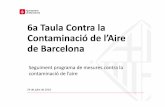 6a Taula Contra la Contaminació de l’Aire de - Barcelona · 2018-07-25 · • L’Ajuntament de Barcelona va incorporar al 2017, 218 vehicles nous (motos, turismes, furgonetes