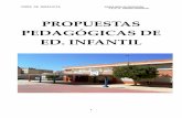 PROPUESTAS PEDAGÓGICAS DE ED. INFANTIL · 2020-05-11 · pedagÓgicas de ed. infantil. junta de andalucia consejerÍa de educaciÓn c.e.i.p. “e. asensio granados ” 2 Índice