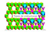 5-Tipos de estructuras - Página de Entrada - Instituto de ... de estructuras.pdf · Estructura tipo Fluorita Introducción a la Ciencia de Materiales M. Bizarro F. M. Sánchez Estructura