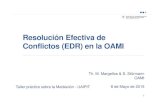 Resolución Efectiva de Conflictos (EDR) en la OAMIlib.uafg.ua.es/uploads/paginasweb/uaipit/files... · Caso T-402/07 25 de marzo de 2009 Sentencia del TJ (Cuarta Sala) Caso T-402/07