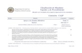 Clasificación de Mandatos Vigentes y de Procedimientoscm.oas.org/pdfs/2014/CP32332S.pdfAG/RES. 2808 (XLIII-O/13) Regulación de notas al píe de página 1 Encomendar al Consejo Permanente,