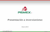 Presentación a Inversionistas - PEMEX...Contra los pronósticos, la producción se ha mantenido estable Millones de barriles por día 3.01 3.13 3.18 3.37 3.38 3.33 3.26 3.08 2.79