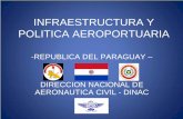 INFRAESTRUCTURA Y POLITICA AEROPORTUARIAclacsec.lima.icao.int/Reuniones/2010/Cumbre... · 2010-05-28 · •Constitución Nacional de 1992. •Convenio Sobre Aviación Civil Internacional,