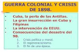 GUERRA COLONIAL Y CRISIS DE 1898. · GUERRA COLONIAL Y CRISIS DE 1898. • Cuba, la perla de las Antillas. • La gran insurrección en Cuba y Filipinas • La intervención de EEUU.