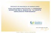 EVALUACIONES POLÍTICAS Y LIDERAZGO OPOSITOR EN EL …misionesparatodos.com › inicio › wp-content › uploads › ... · • Quienes votaron a Mauricio Macri y a Sergio Massa