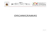 ORGANIGRAMAS - documentos.congresoqroo.gob.mxdocumentos.congresoqroo.gob.mx/.../2017/II-OM-ORGANIGRAMAS-1… · organigramas . marzo 2017 organigrama del poder legislativo del estado
