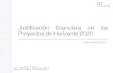 Justificación financiera en los Proyectosde Horizonte2020ametic.es/sites/default/files/archivos_noticias/2... · Programa de la jornada De 10:45 a 11:30 h 1. Acuerdo de Subvención
