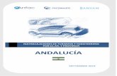 ANDALUCÍA › wp-content › uploads › 2019 › 10 › ...ANDALUCIA ALMERIA VOLKSWAGEN 47 104,35% 425 -13,79% ANDALUCIA ALMERIA VOLVO 19 26,67% 118 20,41% ANDALUCIA ALMERIA TOTAL