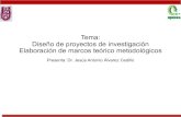 Tema: Diseño de proyectos de investigación Elaboración de … · Diseño de proyectos de investigación Elaboración de marcos teórico metodológicos Presenta: Dr. Jesús Antonio