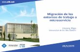 Migración de los entornos de trabajo a microservicio Retos conseguidos – Plataforma orquestación de microservicios en servicio – Migración amigable y no disruptiva – Mejora