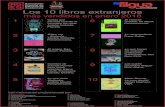 Agencia ISBN Guatemala Los 10 libros extranjeros más ...gazeta.gt/wp-content/uploads/2018/02/Libros-extranjeros-mas-vendi… · 2 Edipo rey - Antígona - Medea. Sófocles. Panamericana.