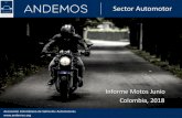 Presentación de PowerPoint - Andemos€¦ · Motos Asociación Colombiana de Vehículos Automotores Fuente: RUNT, Cálculos ANDEMOS Informe Completo: TOP 30 Acumulado: 2017-6 2018-6