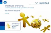employer branding...8 2015 Employer Branding: cuando la percepción puede convertirse en realidad Randstad notas: •entre los participantes que conocen la empresa, el porcentaje de