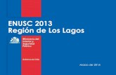 ENUSC 2013 Región de Los Lagos - Ministerio del Interior ... · Evolución de la victimización Zona Norte: Al norte de la R. Metropolitana (incluyendo I a V región) y Zona Sur: