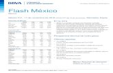 Flash Mexico 20161117 e - Asset Management › am › tlwgbinmxme › ... · 2016-11-17 · Precio de cierre al 16/11/2016 MXN60.47. La comida correcta con el precio correcto (ver