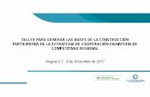 TALLER PARA GENERAR LAS BASES DE LA CONSTRUCCIÓN ... · taller para generar las bases de la construcciÓn participativa de la estrategia de cooperaciÓn en materia de competitivad