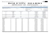 BOLETÍN DIARIO - bcr.com.ar · Bolsa de Comercio de Rosario Entidad calificada autorizada por Resolución Nª 17.500 de C.N.V.18/3/2021 Boletín Diario de la Bolsa de Comercio de