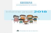 PRIMERA INFANCIA, ACOMPAÑAMOS LA CRIANZA - INFORME … · 2019-04-30 · PRIMERA INFANCIA, ACOMPAÑAMOS LA CRIANZA - INFORME ANUAL 2018 8 2. Apuntes sobre el Programa Primera Infancia,