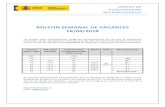 BOLETIN SEMANAL DE VACANTES 18/04/2018 - ceibcn · BOLETIN SEMANAL DE VACANTES 18/04/2018 Los puestos están clasificados por categorías correspondientes con los años de experiencia