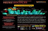 SU INMOBILIARIA EN LAS REDES SOCIALES REDES 2019-03-14آ  Las redes sociales son una excelente herramienta