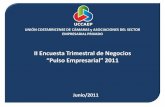 “Pulso Empresarial” 2011 · Resultados Encuesta Trimestral de Negocios • Índice Empresarial de Percepción (IEP): Percepción del I Trimestre del 2011 vs. el I Trimestre del