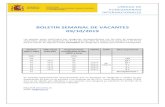 BOLETIN SEMANAL DE VACANTES 09/10/2019 · BOLETIN SEMANAL DE VACANTES 09/10/2019 Los puestos están clasificados por categorías correspondientes con los años de experiencia requeridos,