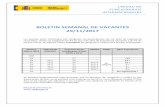 BOLETIN SEMANAL DE VACANTES 29/11/2017 - ceibcn · BOLETIN SEMANAL DE VACANTES 29/11/2017 Los puestos están clasificados por categorías correspondientes con los años de experiencia