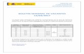BOLETIN SEMANAL DE VACANTES 12/04/2017 · BOLETIN SEMANAL DE VACANTES 12/04/2017 Los puestos están clasificados por categorías correspondientes con los años de experiencia requeridos,