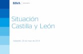 Situación Castilla y León - BBVA Research...Situación Castilla y León. Mayo 2014 EE.UU.: crecimiento en línea con lo previsto (2,5%). La FED concluirá el “tapering” a finales