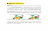 Predicción de intrusión de masas de aire africano sobre España para el día 8 de ... · 2020-05-07 · El resultado de la comparación de modelos proporcionada por WMO SDS-WAS