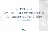 COVID-19 4ª Encuesta de diagnosis del sector de los áridos · 2020-06-25 · Encuesta 4ª Encuesta anónima online. Realizada del 17 al 23 de junio. Todo el territorio nacional.