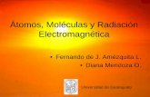 Átomos, Moléculas y Radiación Electromagnética · • Las tres leyes de la espectroscopia de Kirchhoff • Kirchhoff propuso las tres leyes empíricas que describen la emisión