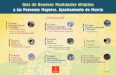 Bienestar Social Medio Ambiente Servicio · 2 Guía de Recursos Municipales dirigidos a las personas mayores - Ayuntamiento de Murcia Presentación Pág. 03 Concejalía: BIENESTAR