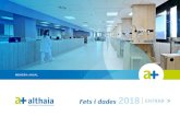 Fets i dades2018 ENTRAR - Althaia · 2019-07-02 · ALTHAIA | MEMÒRIA ANUAL FETS I DADES 2018 Valors Ser una organització sanitària Professionals Propers Compromesos Innovadors