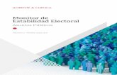 Monitor de Estabilidad Electoral€¦ · Monitor Electoral Asuntos Públicos Tras los importantes cambios en el comportamiento electoral y en el sistema de partidos experimentado