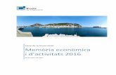 Ports de la Generalitat Memòria econòmicaports.gencat.cat/transparencia/wp-content/uploads/... · Imputació a resultats d'avançaments per taxes 54,51 54,51 Altres guanys 1,40