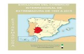 EVOLUCIÓN DEL COMERCIO INTERREGIONAL DE EXTREMADURA …€¦ · Considerando que el saldo en el comercio internacional de Extremadura es positivo en 2015, por valor de 665 millones