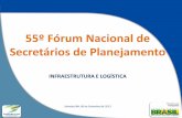 55º Fórum Nacional de Secretários de Planejamentoinfraestrutura.gov.br/images/Materiais_Cursos_Palestras/... · 2014-12-01 · recapacitação e modernização da infraestrutura