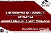 2018-2024 NDRÉS MANUEL LÓPEZ BRADOR · Andrés Manuel López Obrador El sentido de urgencia de resultados para el nuevo gobierno conforma lo que se conoce como “lunade miel”y