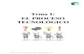 Tema 1: EL PROCESO TECNOLÓGICO - Gobierno de Canarias · El proceso tecnológico es el camino a seguir desde que aparece un problema hasta que obtenemos un objeto que lo soluciona.