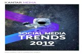 SOCIAL MEDIA TRENDS - Reason Why...(Messenger), el grupo posee también Instagram, WhatsApp e incluso la plataforma de desarrollo de tecnología de realidad virtual Oculus. Aunque
