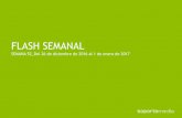 FLASH SEMANALanunciantescanarios.com › sites › default › files › 2017-05 › SOPORTE… · Pasapalabra T5 - martes 5,9% Campanadas de Fin de Año La1 - sábado 5,8% Mi casa